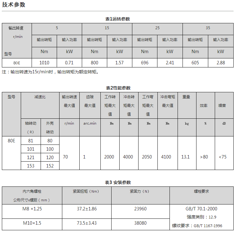 RV80E关节减速机